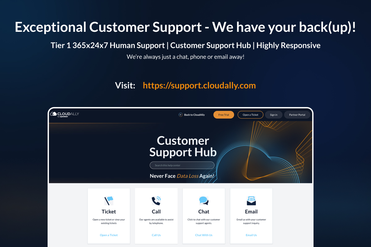 screenshot of Dropbox Backup